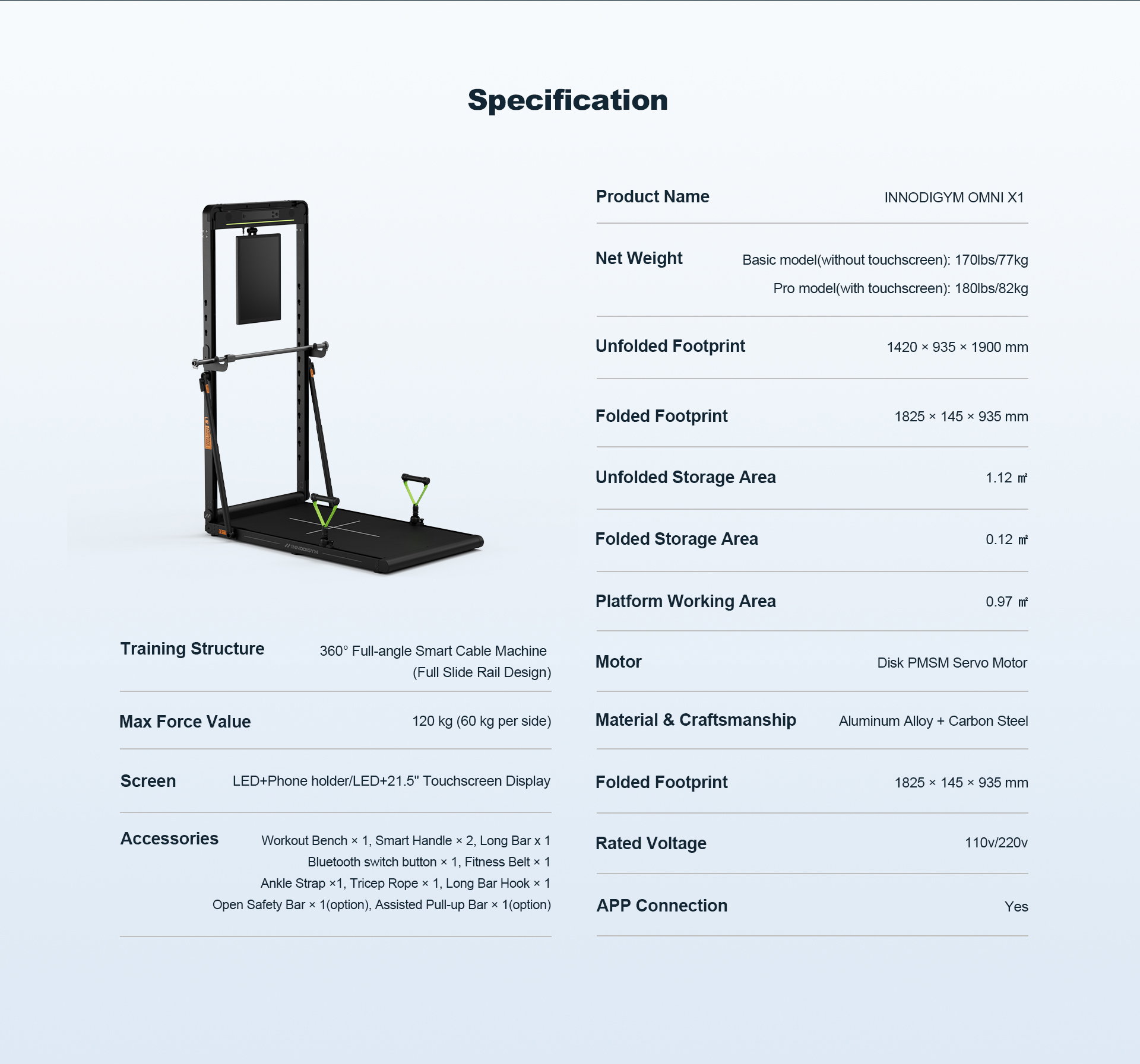 INNODIGYM OMNI X1 - Beyond Real Strength All-in-One Smart Gym Machine ...