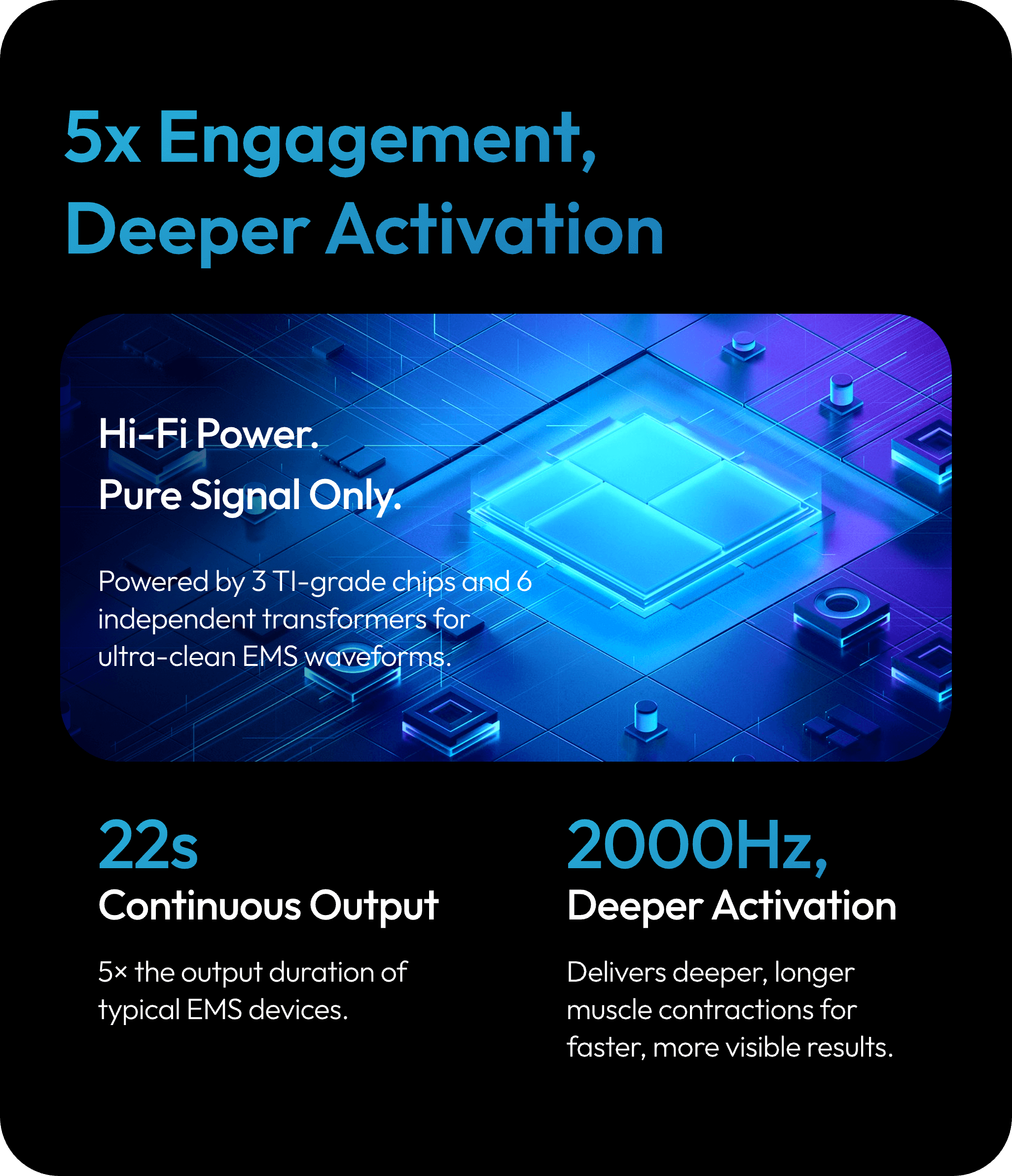 5x Engagement, Deeper Activation